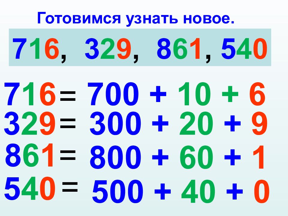 Презентация к уроку математики 3 класс приемы письменных вычислений