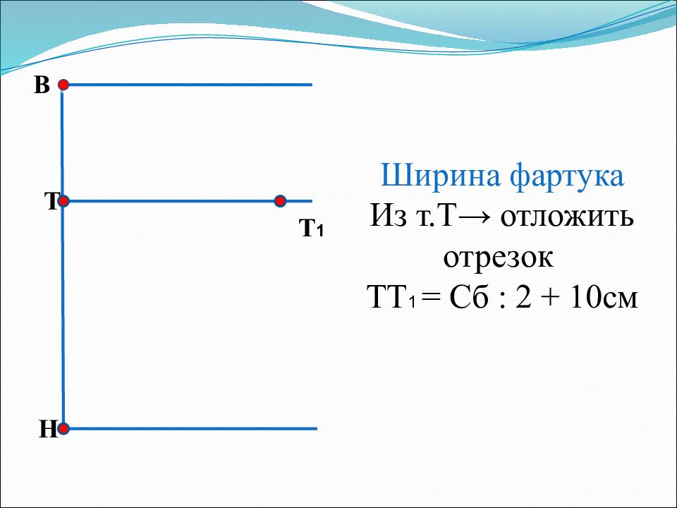 Отложены отрезки