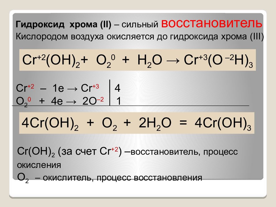 Хром плюс вода. Гидроксид хрома. Гидроксид хрома 3. Окисление гидроксида хрома 3. Диссоциация гидроксида хрома 3.