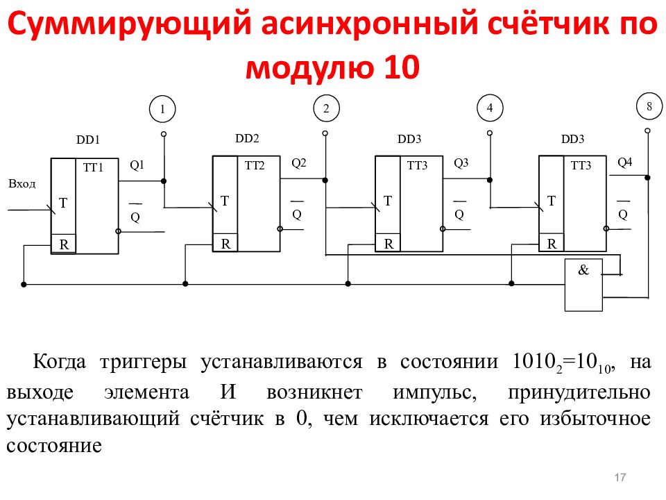 Счетчик по модулю 5 схема