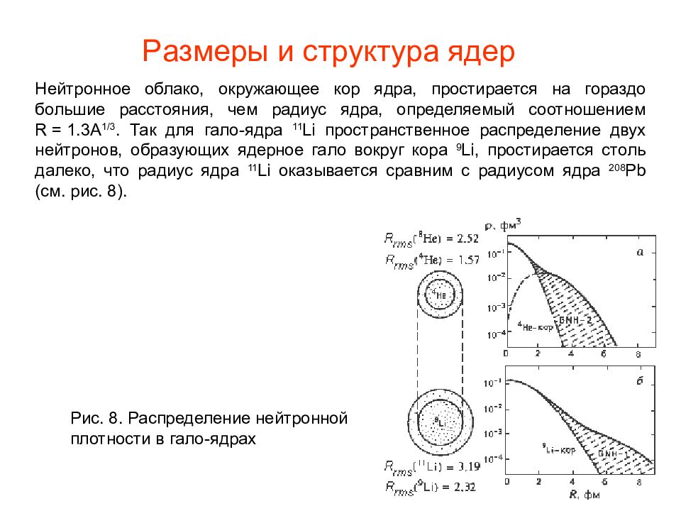 Чему равен радиус ядра атома. Размер атомного ядра. Состав и размер ядра. Определение размеров атомного ядра. Эмпирическая формула радиуса ядра.