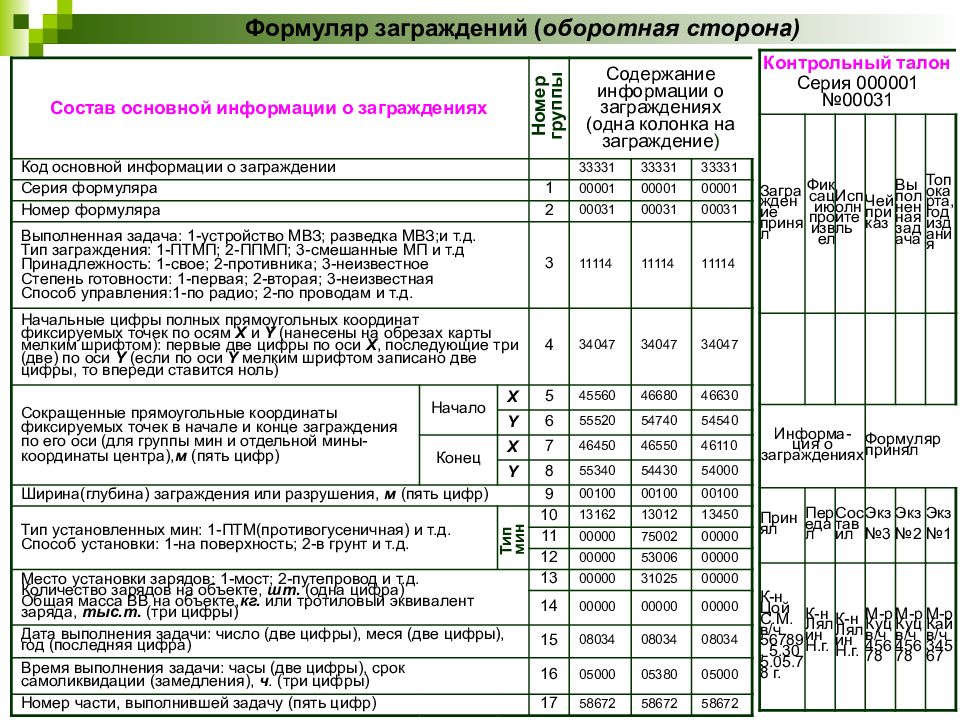 Инструкция заполнения формуляра. Формуляр заграждений. Формуляр минных заграждений. Формуляр инженерных заграждений. Формуляр минного поля.