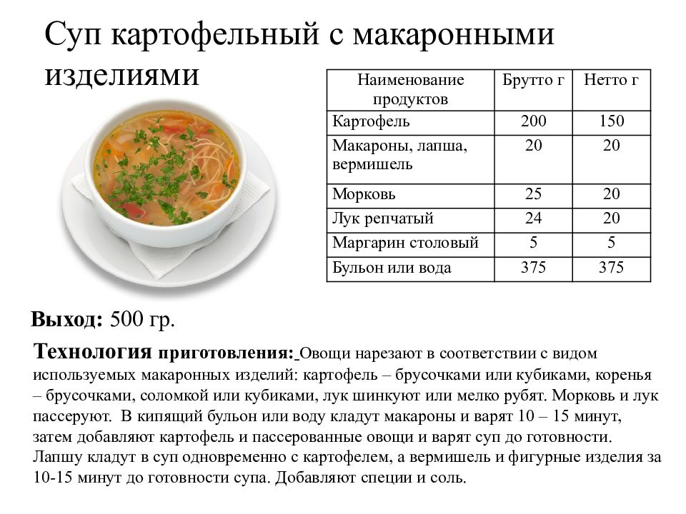 Пюре из моркови калорийность