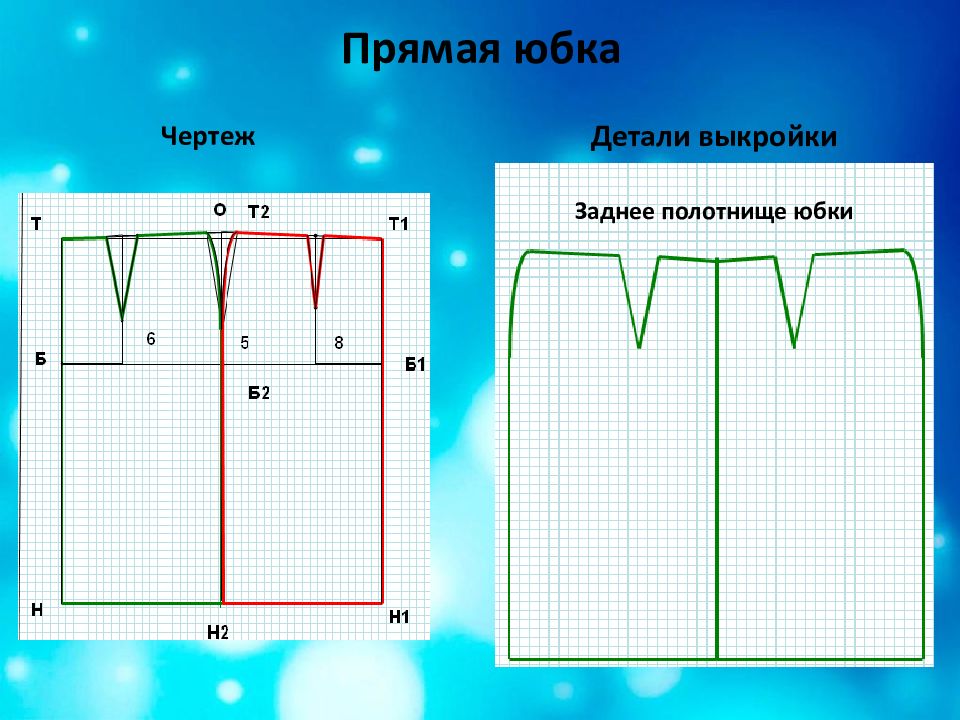 Чертеж юбки технология. Прямая юбка моделирование. Лекало прямой юбки для моделирования. Основа прямой юбки. Моделирование двухшовной прямой юбки.