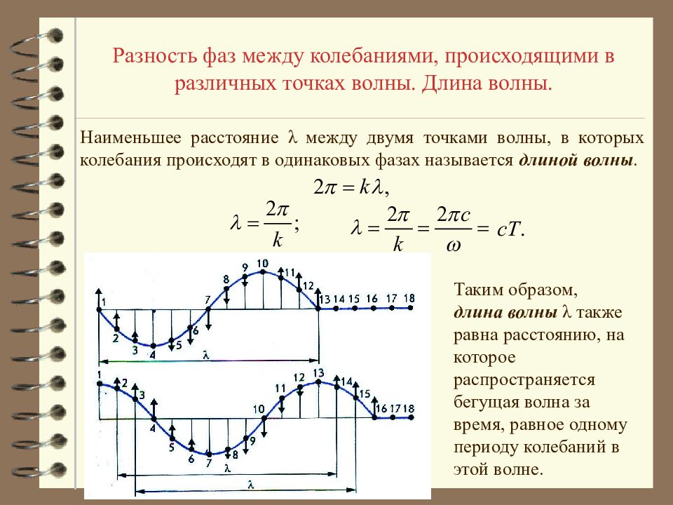 Фаза в физике. Формула разности фаз колебаний волн. Как определить разность фаз. Разность фаз колебаний формула. Начальная фаза гармонических колебаний.
