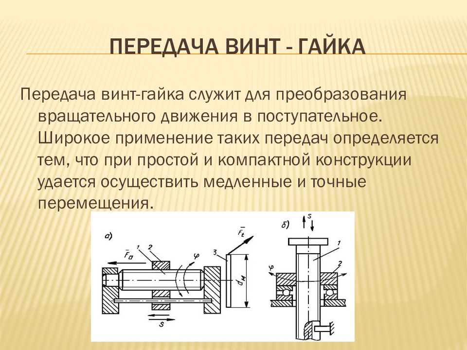 Изображенная на рисунке сборочная единица называется и входит в состав передачи