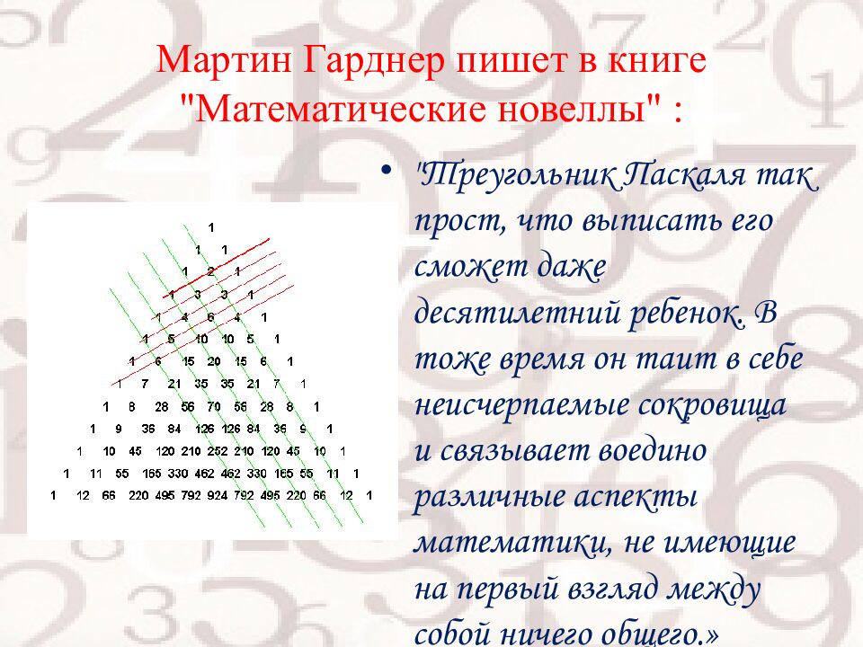 Мартин Гарднер пишет в книге "Математические новеллы" :