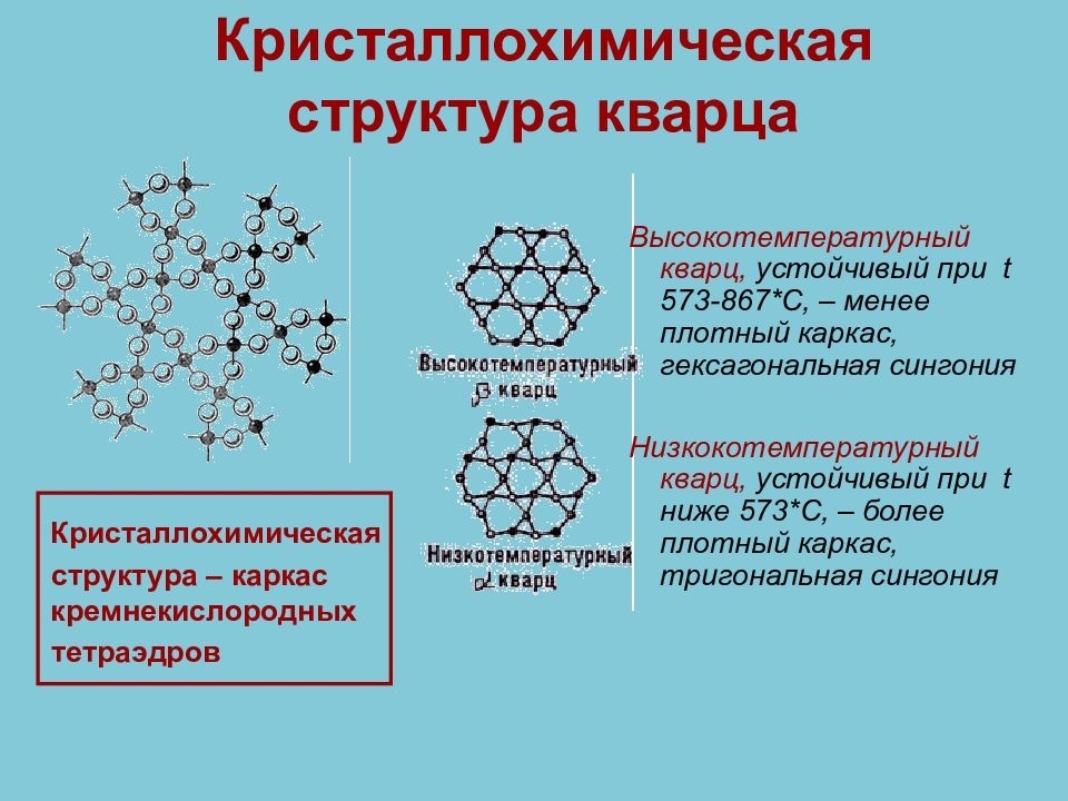 Формула кварцевого. Кварц строение кристаллической решетки. Кристаллическая структура кварца. Кристаллическая решетка кварца. Кристаллы кварца строение.