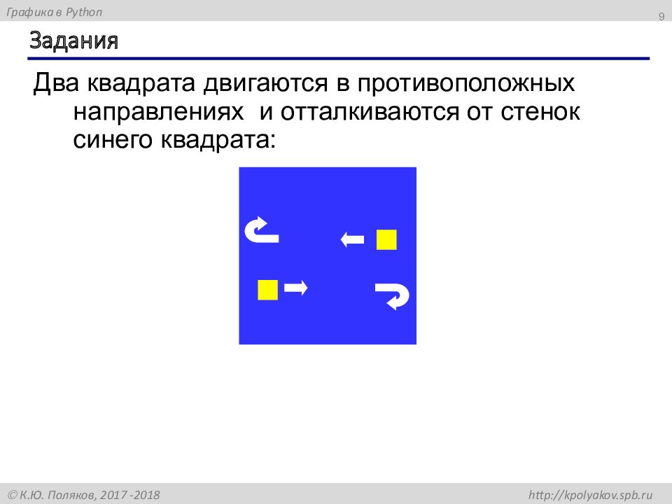 Графика в питон презентация