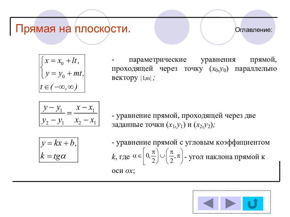 Параметрическое уравнение прямой проходящей через точку. Уравнение плоскости в параметрическом виде. Вывод параметрических уравнений плоскости. Параметрическое уравнение пл. Уравнение прямой в параметрическом виде.