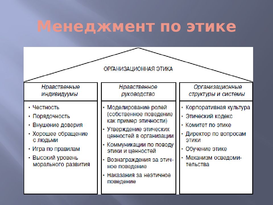 Особенности корпоративных правоотношений. Признаки корпоративных правоотношений. Корпоративные правоотношения в широком смысле. Корпоративные правоотношения примеры. Корпоративные правоотношения это ответ тест.