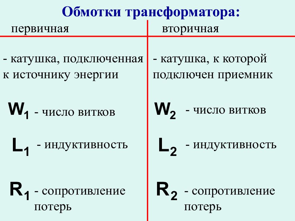 Сопротивление потерь. Сопротивление при гармоническом воздействии. Отношение показателей первичной и вторичной катушки. Порядок энергии из первичной во вторичную. К чему подключена вторичная катушка.