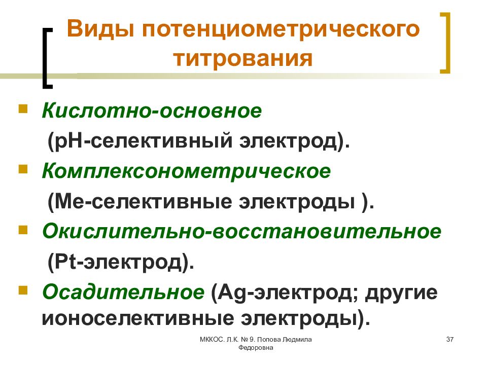 Потенциометрическое титрование презентация