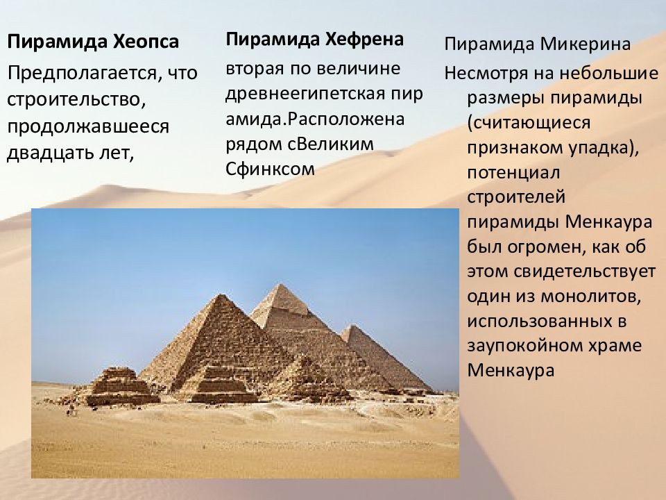 Основание пирамиды хефрена. Пирамида Микерина факты. Пирамида Хеопса Хефрена Микерина в Египте. Древнее царство пирамида Микерина. Пирамида Микерина древний Египет 5 класс.