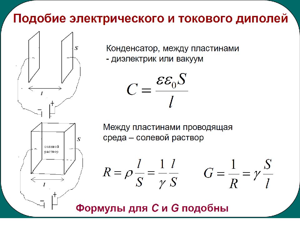 Потенциал презентация 10 класс. Потенциал для презентации. Физические процессы в пароаккумуляторе.