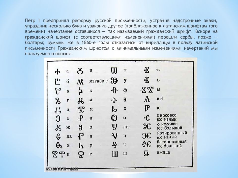 Что такое кириллица при регистрации образец заполнения в телефоне с русского