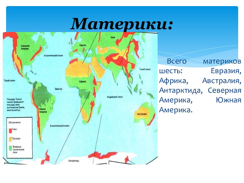 Шесть материков. Шесть материков земли. Шесть материков на карте. Как обозначаются материки на карте в учебнике на странице 110-111.