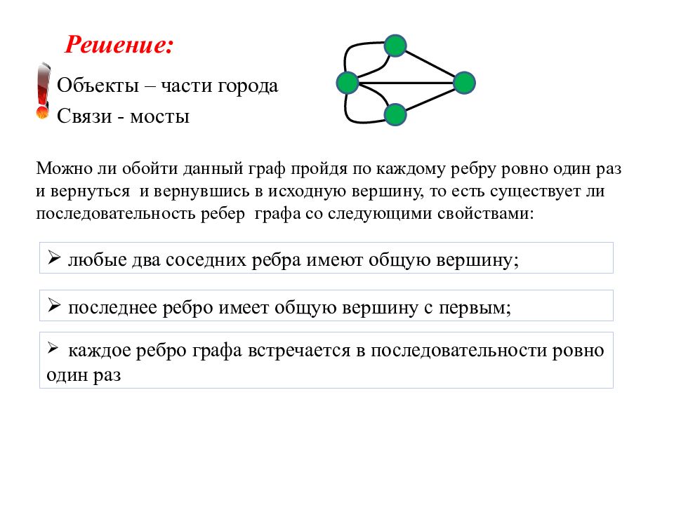 Теория графов. Теория графов для чайников. Теория конечных графов. Граф это в теории графов. Теория графов для чайников решение задач.