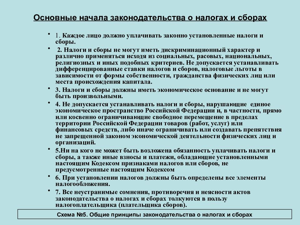 Основы налогового. Основные начала законодательства о налогах и сборах. Структура законодательства о налогах и сборах. Общие принципы законодательства о налогах и сборах. Основные принципы законодательства о налогах и сборах.