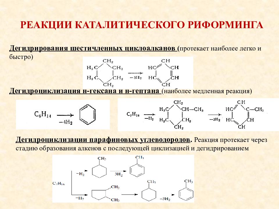 Реформинг. Риформинг гептана. Каталитический риформинг циклоалканов. Каталитический риформинг октана. Риформинг гексана механизм реакции.