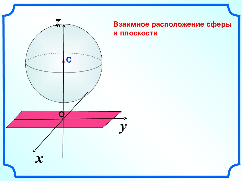 Плоскость y 0. Взаимное расположение сферы и прямой. Плоскость x y. Плоскость y. Каково взаимное расположение сферы и плоскости x = 5.