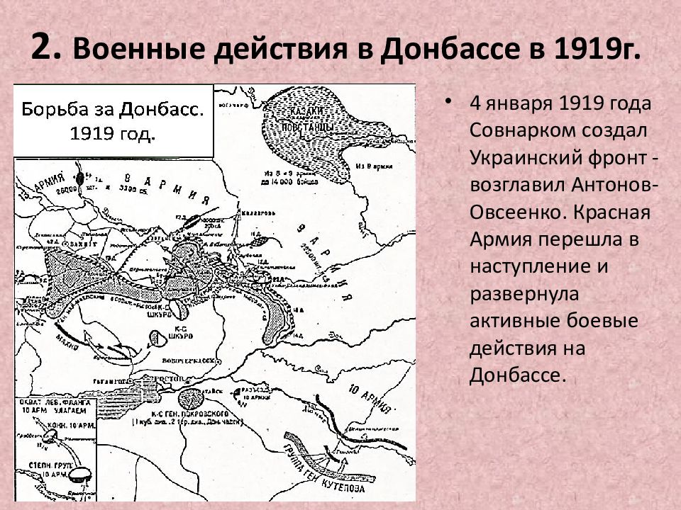 бугурусланская операция 1919. карта гражданской войны в россии 1919. боевые действия 1919. гражданская война в россии 1919 год карта. наступление колчака 1918.