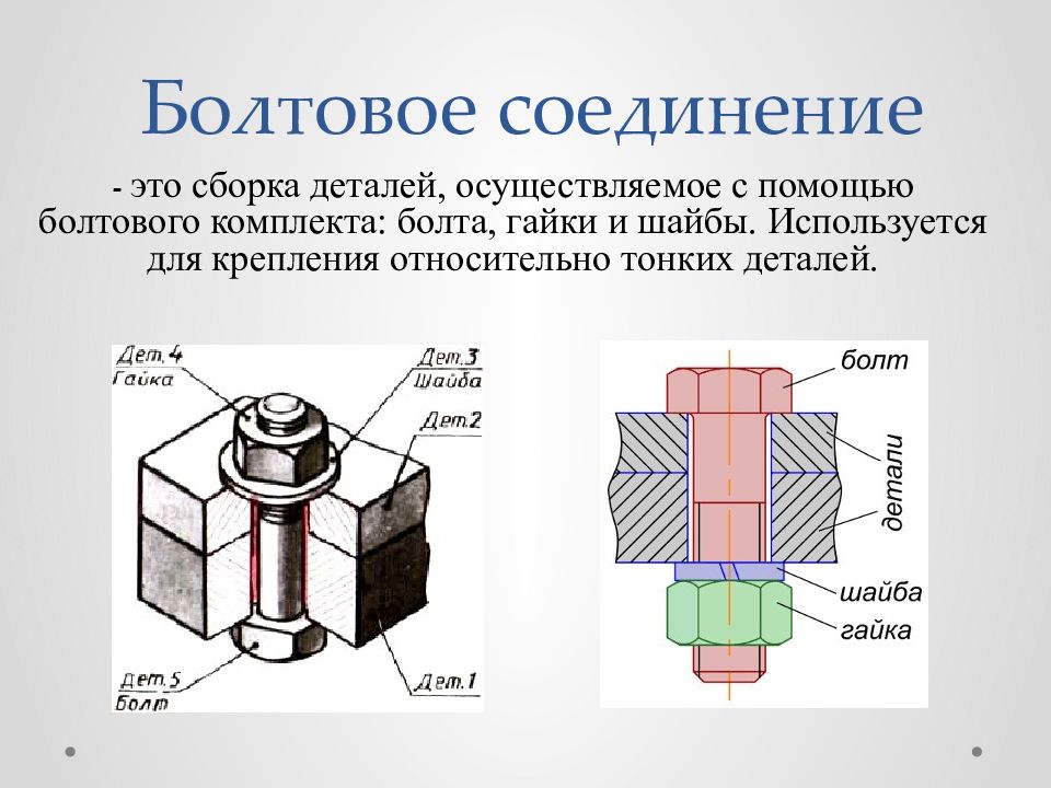 Чертежи болтовых соединений и шпилечных соединений