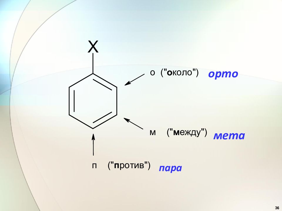 Орто пара