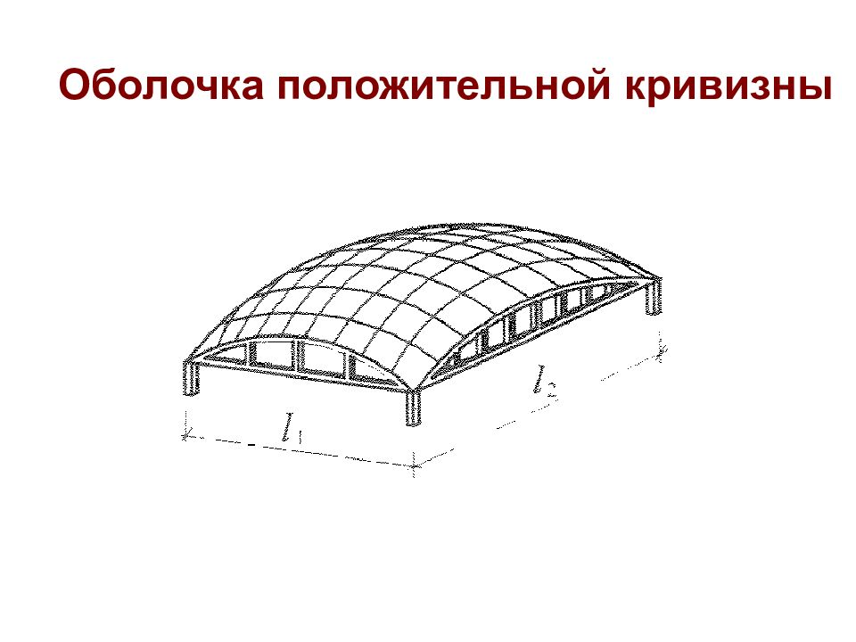 Со конструкция. Оболочка положительной гауссовой кривизны. Оболочки сборные положительной гауссовой кривизны. Схема оболочки положительной гауссовой кривизны. Пологая оболочка положительной гауссовой кривизны.