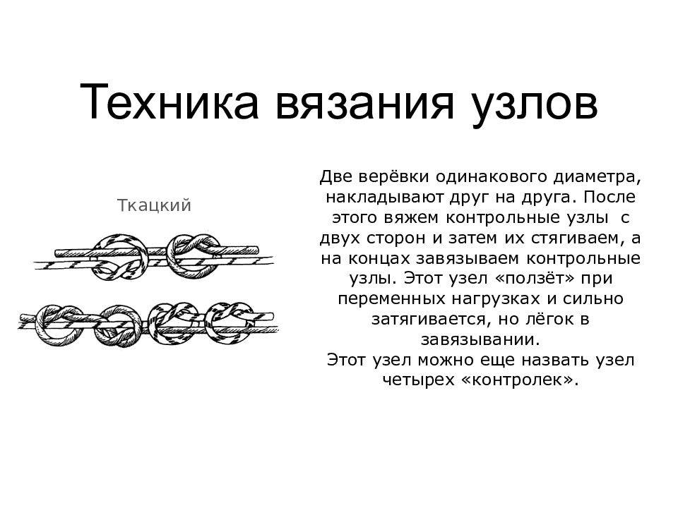 Вязание узелками. Техника вязания узлов. Технология вязание узлов. Контрольный узел как вязать. Узел для вязания канатов одинакового диаметра.