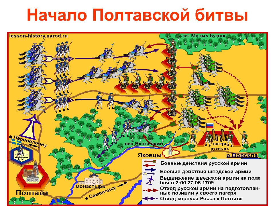 Петр 1 полтавская битва презентация