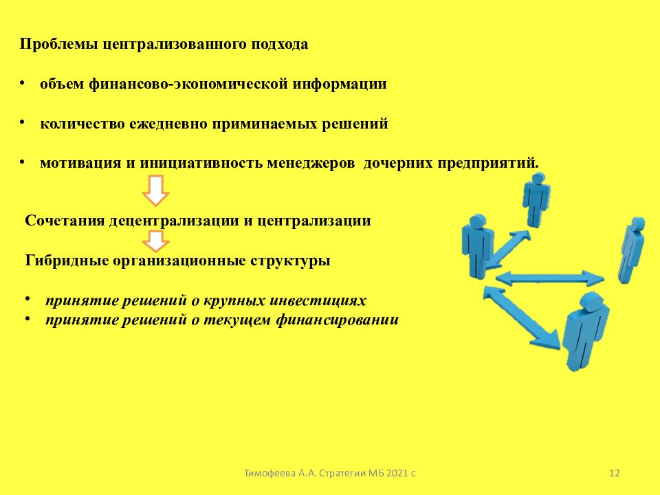 Реализация 1 11. Централизованный подход.