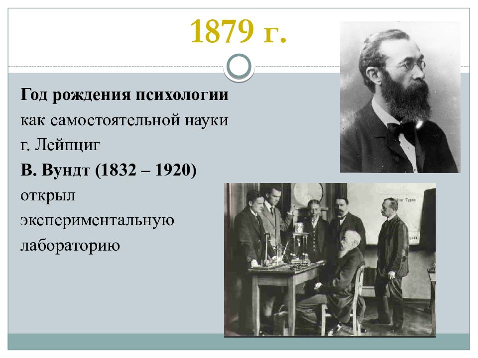 Считать открытие. Лаборатория Вундта в Лейпциге 1879. Вундт лаборатория в Лейпциге. 1879 Год психология Вундт. Лаборатория экспериментальной психологии в Вундта.