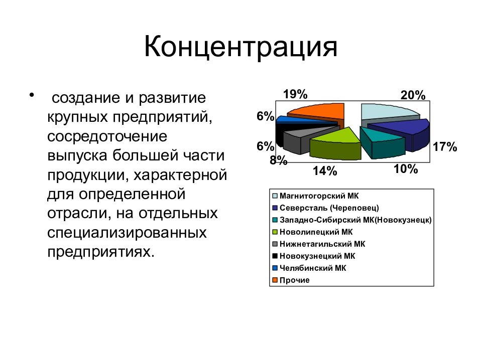 Большая концентрация. Концентрация отрасли это. Районы концентрации химической отрасли. Географическая концентрация. Районы концентрации промышленного производства химической.