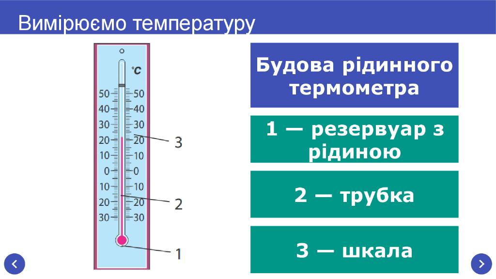 Полная температура формула.