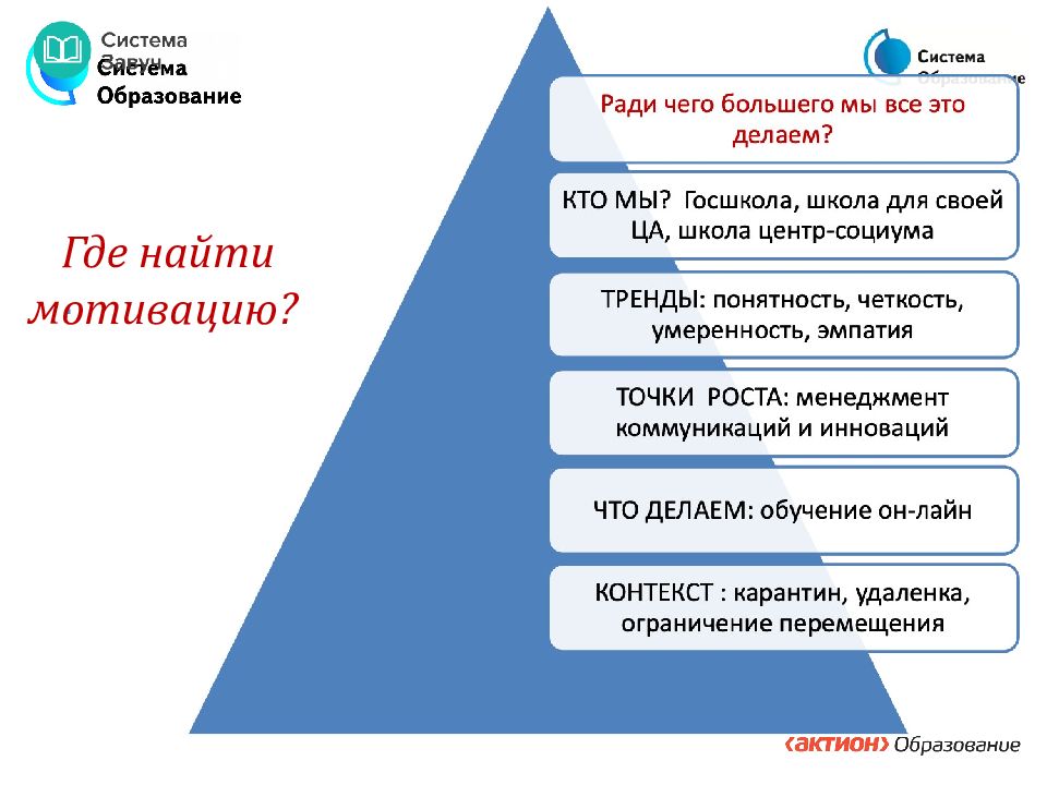 Проект 2020 образование. Сравнение платформ для дистанционного обучения. Реформа образования 2020. Онлайн платформы для дистанционного обучения. Сравнительный анализ платформ для дистанционного обучения.