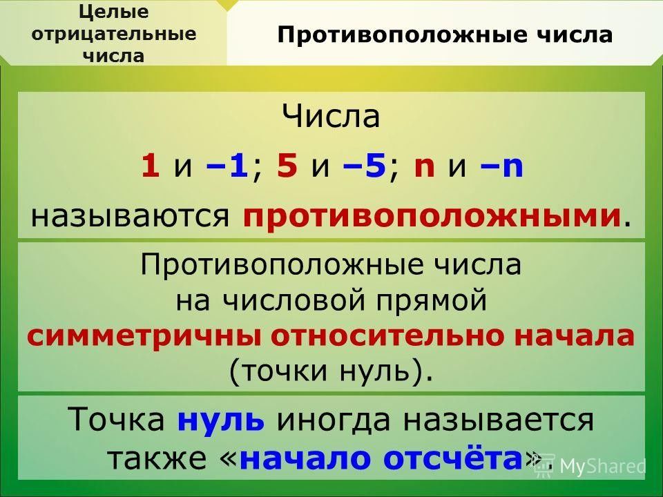 Противоположными числами называют