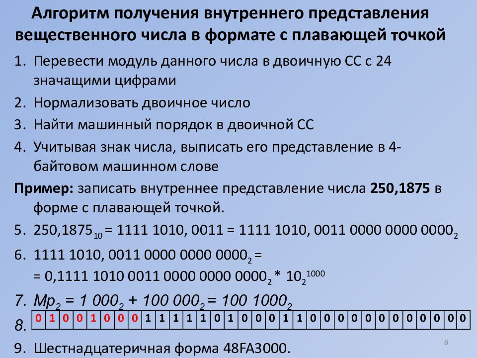 Форма внутреннего представления. Внутреннее представление числа с плавающей точкой. Представление вещественных чисел с плавающей точкой. Формат представления чисел с плавающей точкой. Вещественное число в формате с плавающей точкой.