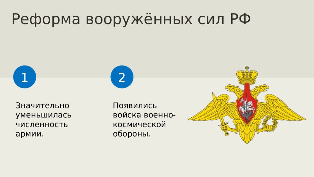 Политическое развитие россии в начале 21 века презентация