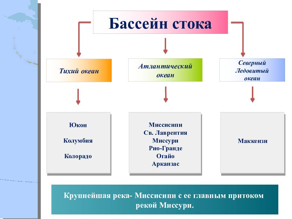 Северная америка образ материка презентация