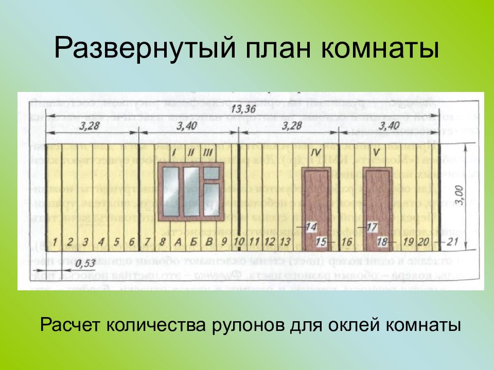 Основы технологии оклейки помещений обоями 6 класс презентация