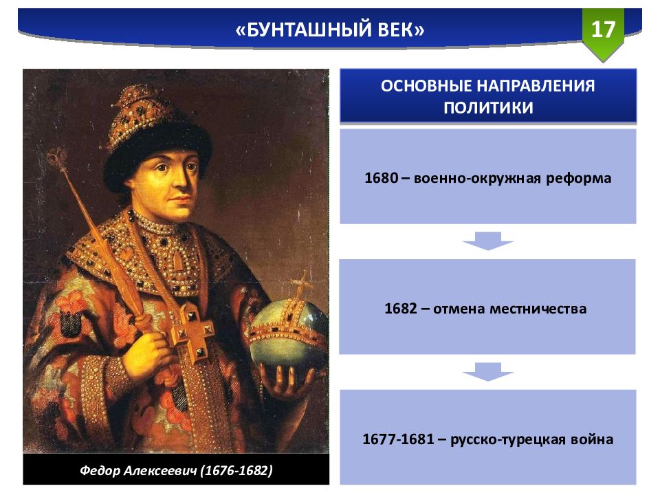 Внутренняя политика федора алексеевича. Реформы Федора Алексеевича 1676-1682. Федор Алексеевич. Русско-турецкая война (1677-1681). Реформа местничества Федор Алексеевич в 1682 изменения. Военная реформа Федора Алексеевича Романова 1676-1682.