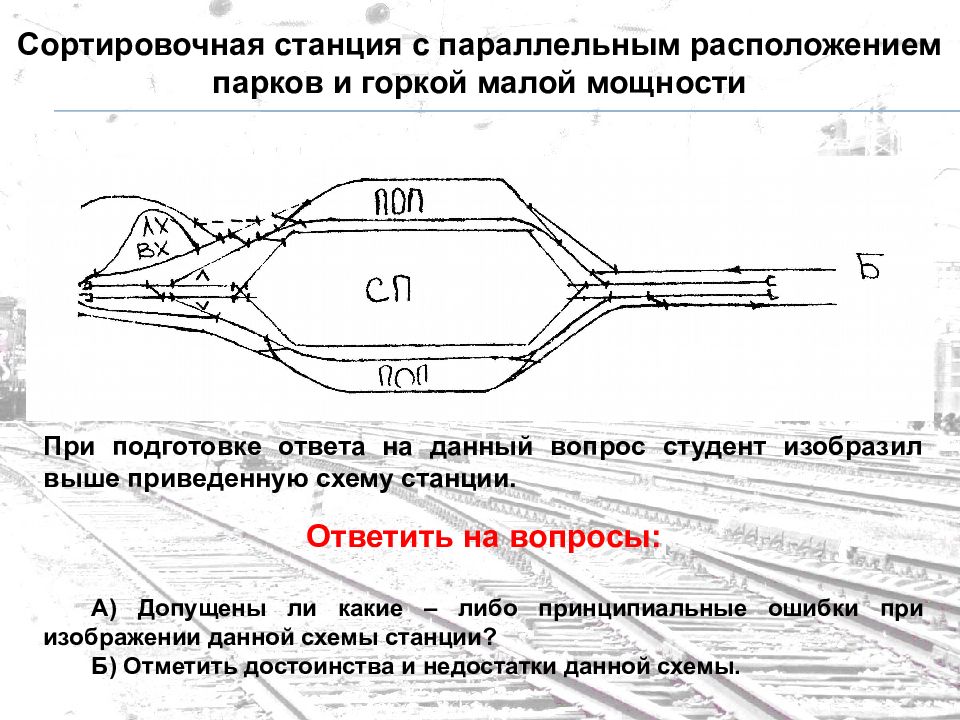 Станция ответьте