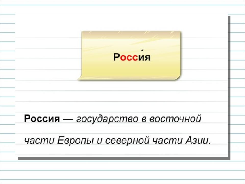 Презентация 2 класс заглавная буква в географических названиях 2 класс