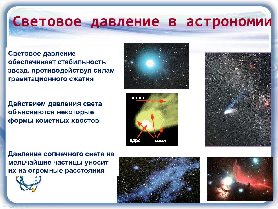 Химическое действие света фотография презентация