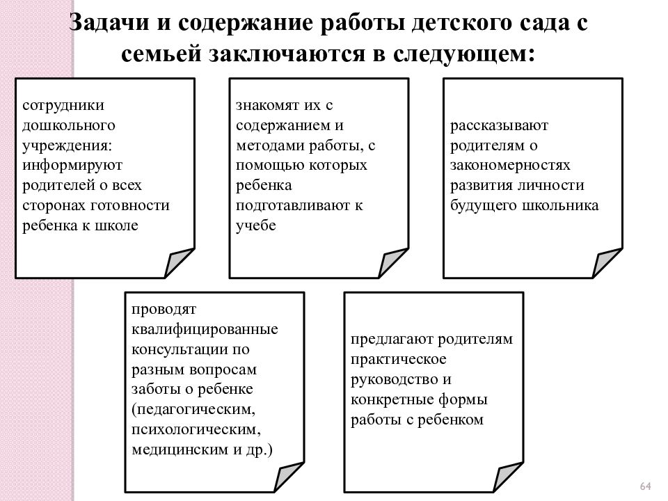 Следующим работникам. Содержание работы с детьми. Следующих сотрудников или следующим. Следующему работнику или следующиму.