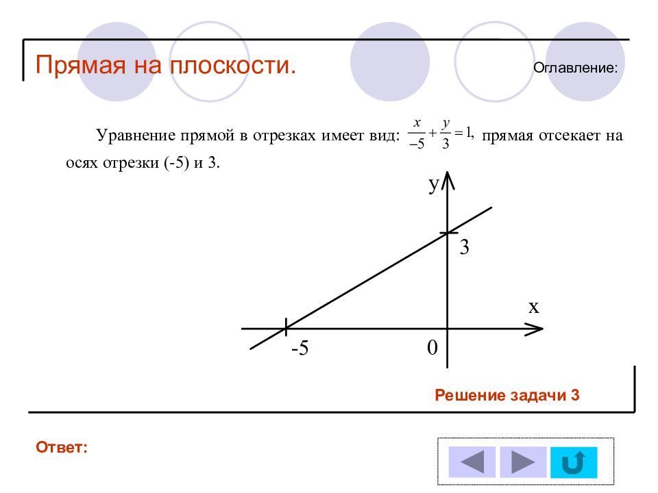 Прямой ответ. Прямая на плоскости. Виды задания прямой на плоскости. Прямая на плоскости задачи с решениями. Вид прямой на отрезках на плоскости.