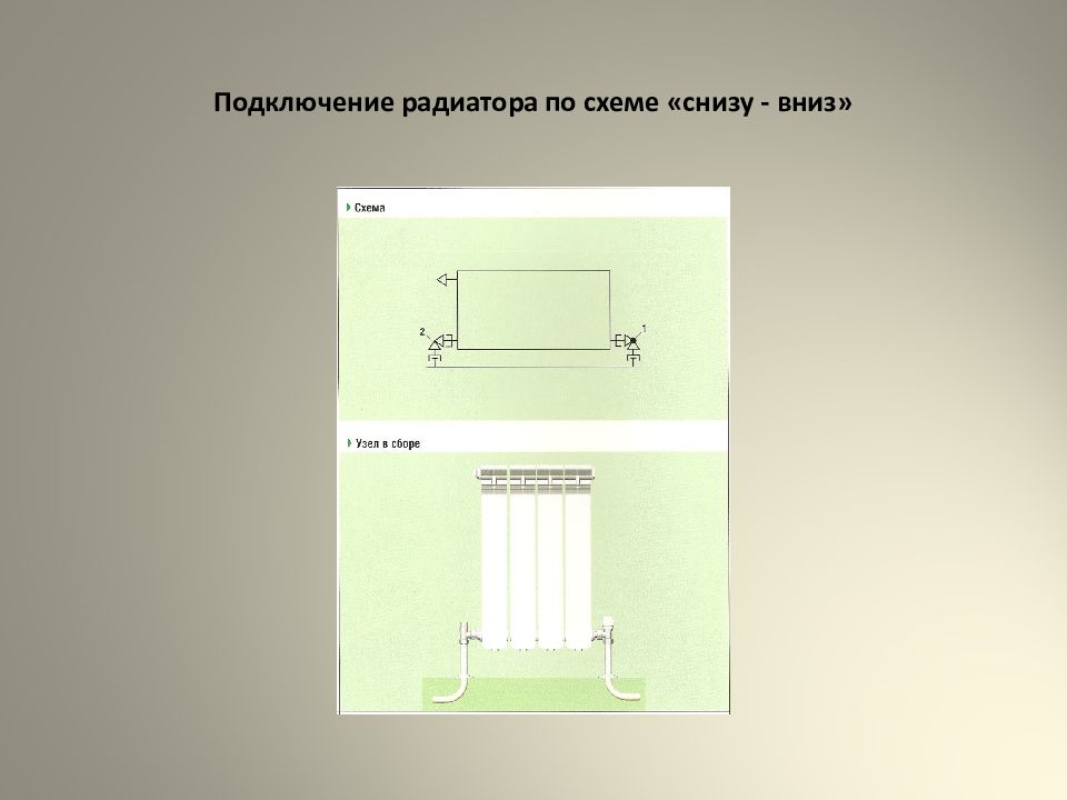 Для нагревательного прибора экспериментально. Подключение радиатора снизу вниз. Подключение батарей снизу вниз. Подключение радиатора снизу-снизу. Подключение батареи снизу.