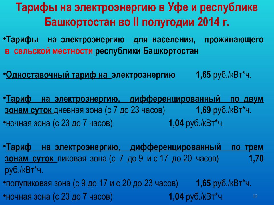 Тарифы на электроэнергию на 2024 г. Тарифы в сельской местности за электроэнергию. Тариф электричества в сельской местности. Тариф электроэнергии Башкортостан. Тариф на электроэнергию для населения сельской местности.