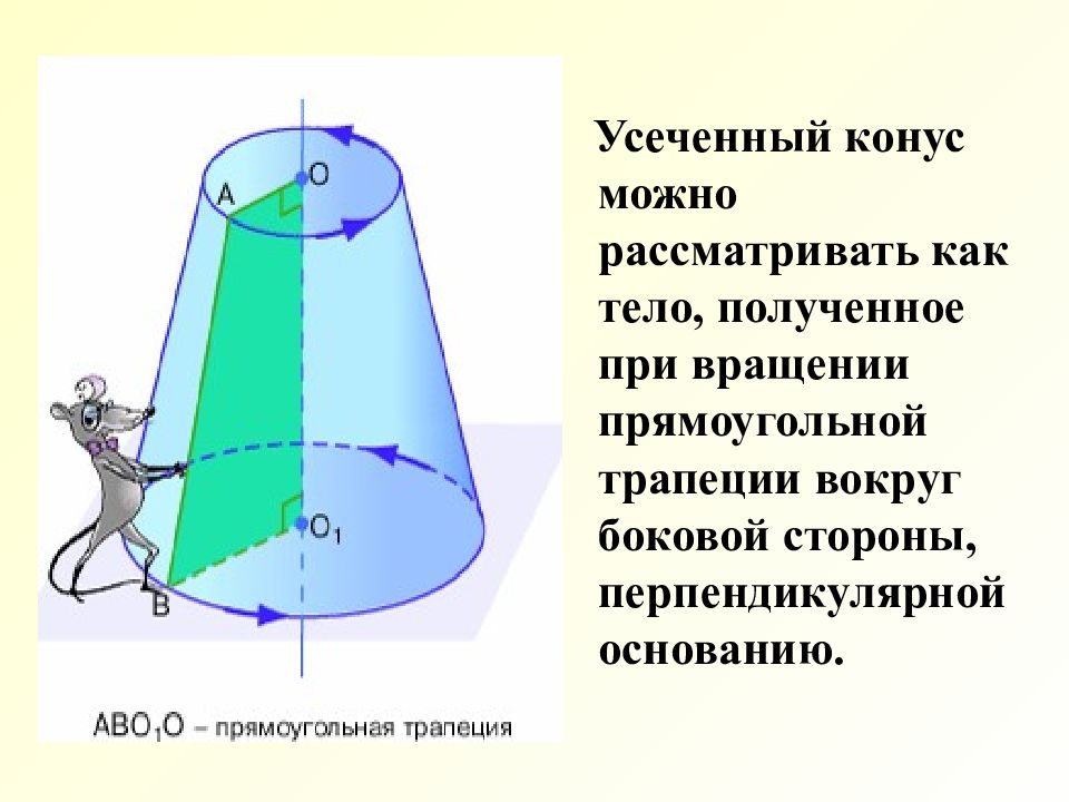 Конус усеченный конус презентация